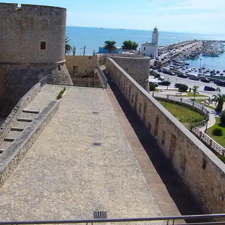 Βίλα Villarichi *